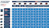Tabell med laddningstider för Bosch 18V-batterier och laddare, inklusive specifika modeller och tider i minuter.