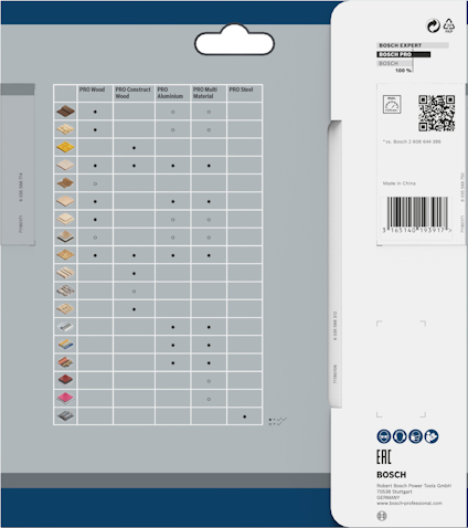 Förpackning med specifikationer för Bosch slipprodukter, med tabell och symboler för olika material.