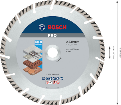 Sågklinga med Bosch-logga och texten "PRO", "230 mm", "22,23 mm", "max. 6650 rpm", "80 m/s". Illustration av material den kan skära.